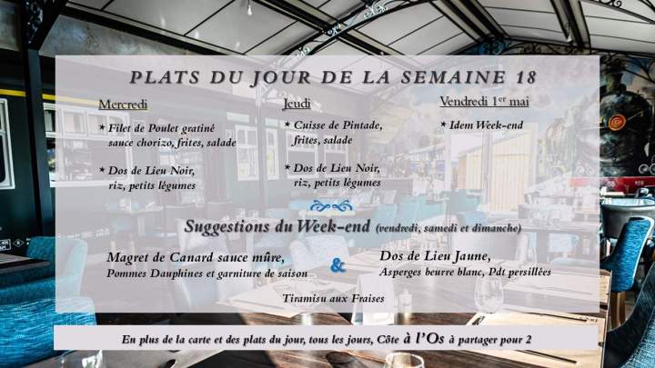 Menus de la Semaine 18