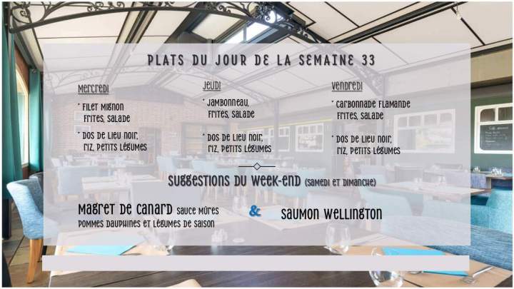 Menus de la Semaine 33