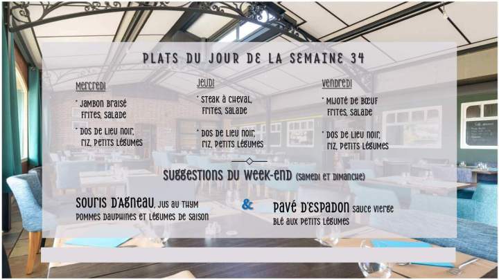 Menus de la Semaine 34.pptx