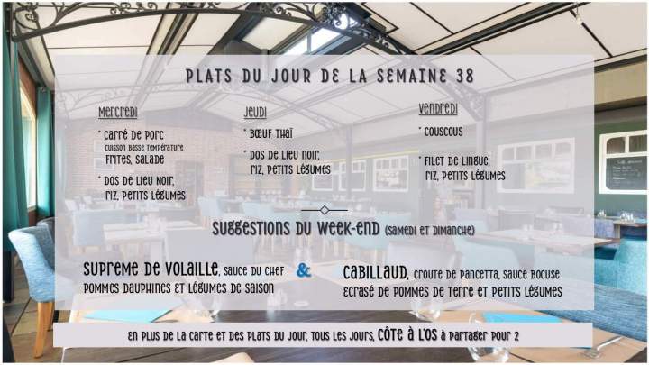 Menus de la Semaine 38